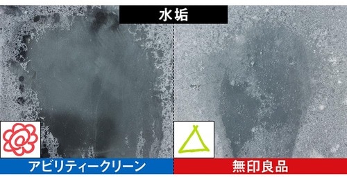 3：水垢のテスト結果 無印の希釈洗剤おすすめ イメージ