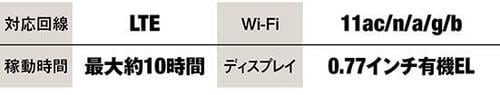 国内のみで使うなら全然アリ!NEC「Aterm MP01LN」