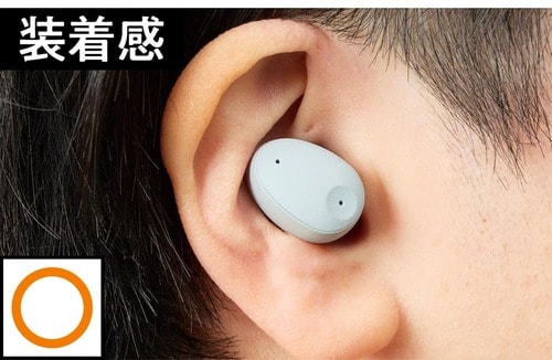 つける角度に慣れが必要 かわいいイヤホンおすすめ イメージ