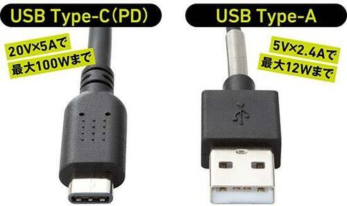 01.Type-Cの供給電力は従来のUSBの約10倍です イメージ