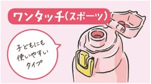 ワンタッチタイプ（スポーツ） スポーツ向け水筒おすすめ イメージ