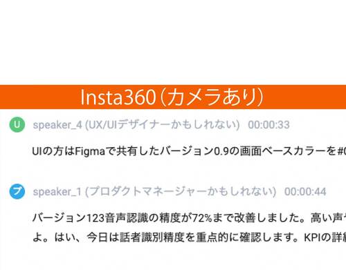 文字起こしにカメラは貢献せず AIボイスレコーダーおすすめ イメージ